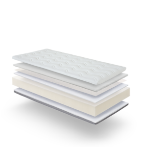 Colchón viscoelástica Basic