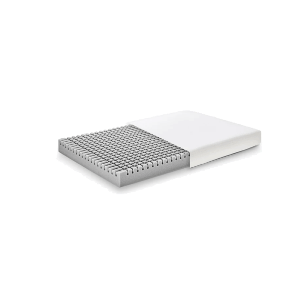 Colchón Ecus Care minicuna